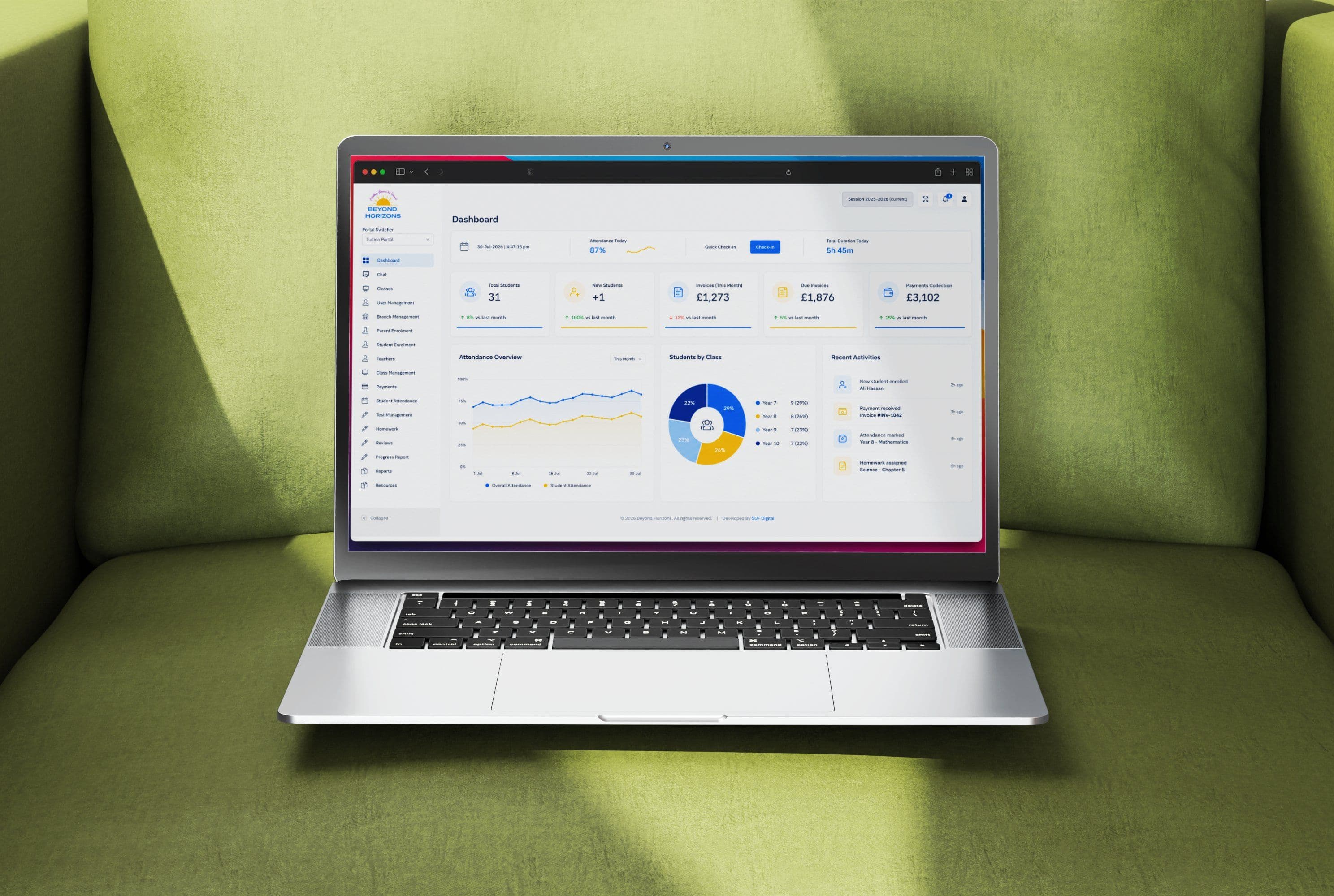 Delivered an Advanced Learning Management Platform with Integrated Live Classes and Academic Operations
